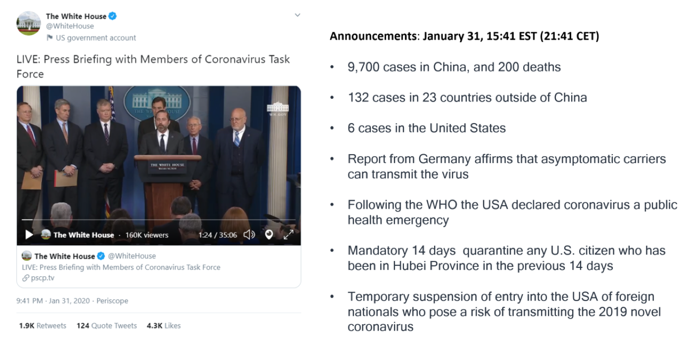 Tweet announcing the first Coronavirus Task Force press briefing, with a summary of topics discussed
